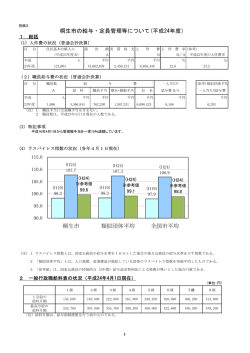 桐生市の給与・定員管理等について(平成24年度） 桐生市 類似団体平均