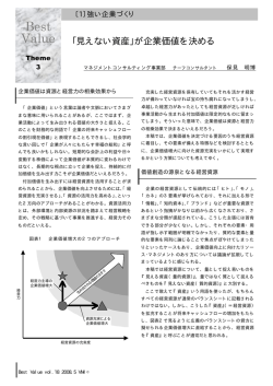 「見えない資産」が企業価値を決める