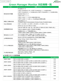 対応PCS一覧 - フューチャーシティソリューションズ