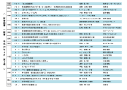 26 年 9 月 第 4 週 》 《 新 着 図 書 一 般 書 平 成