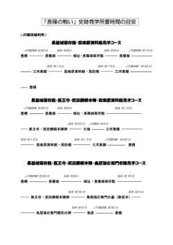 「長篠の戦い」史跡見学所要時間の目安