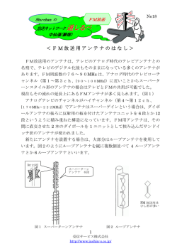FM放送用アンテナのはなし