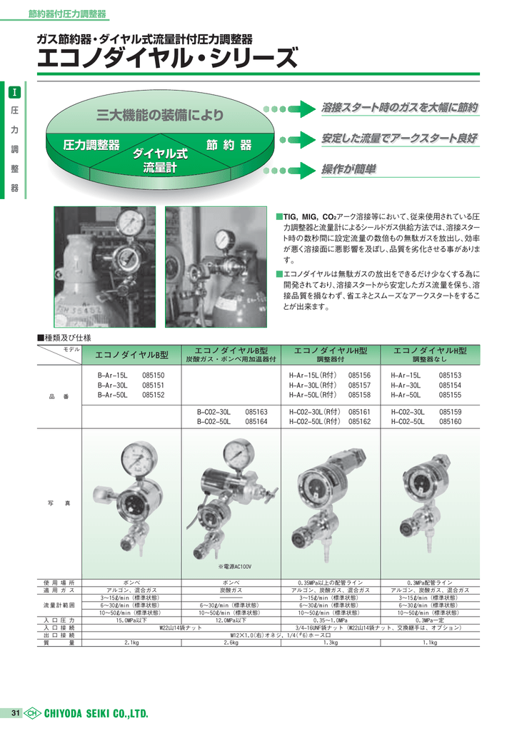 エコノダイヤル・シリーズ