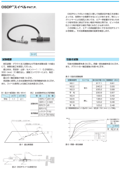 OSDP スイベルPAT.P.
