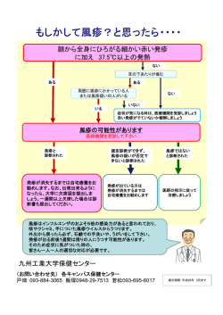 顔から全身にひろがる細かい赤い発疹 に加え 37.5℃以上の発熱 九州