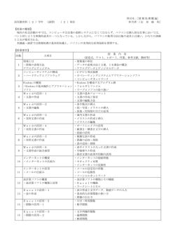 科目名：［情報処理概論］ 幼児教育科（ 2 ）学年 （演習） （ 2 ）単位 担当者