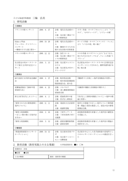 1．研究活動 2．教育活動（教育実践上の主な業績）