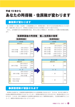 8 6 り し ます 住民税の課税所得は所得税よりも多くなってしまい 所得税