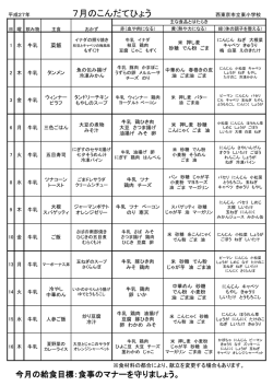 7月献立表（PDF：91KB）