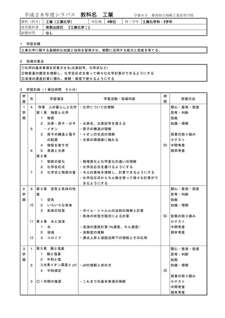 環境化学コース 新潟県立柏崎工業高等学校