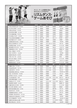 リズムダンス・ ゲームあそび