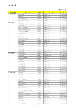 私立幼稚園一覧