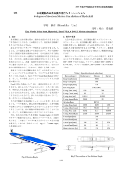 103 水中翼船の6自由度の走行シミュレーション 6-degree-of
