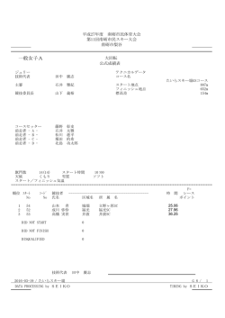 第11回南砺市民スキー大会 リザルト