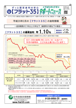 New! サポートニュース（1月号）