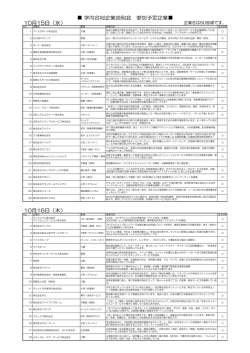 10月15日・16日参加企業一覧