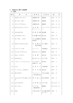2．児童文化に関する図書等 (1) 絵本 番号 書 名 著 者 名 出 版 社 備 考