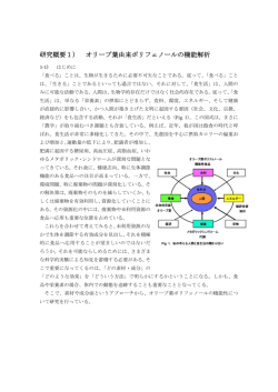 研究概要1） オリーブ葉由来ポリフェノールの機能解析