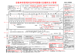 自動車保管場所証明申請書の記載例及び要領
