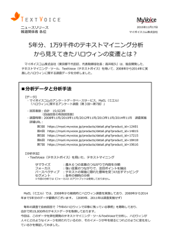 5年分、1万9千件のテキストマイニング分析 から見えてきた