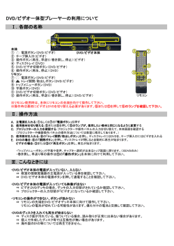 DVD/ビデオ一体型プレーヤーの利用について Ⅰ．各部の名称 Ⅱ．操作