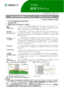 2012年11月29日 米国10月住宅関連データチェック
