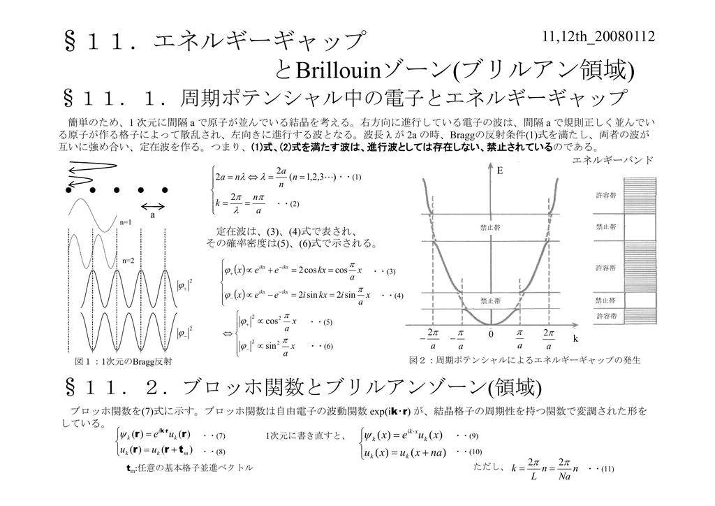 11 エネルギーギャップ とbrillouinゾーン ブリルアン領域 領