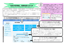 カテゴリ（分類）をたどりながら探す キーワードを文字入力して探す