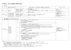 別紙 指定した粒子状物質減少装置の概要