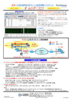 最新！VoIP SIP/H.323サーバ負荷試験ソフトツール