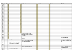 西暦 ローマ暦 age リウィア age アウグストゥス age ティベリウス age
