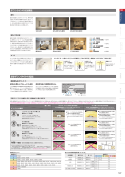 S形ダウンライトの性能