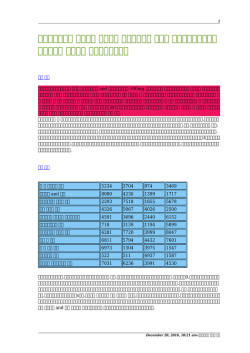 【ジェネリック 医薬品】 【安い】 ジェネリック 医薬品 効果、バイアグラ効果