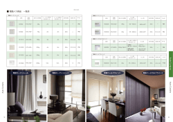R em o te C o n tro llers 電動メカ商品 一覧表 D im m ers an d Sw itch