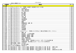 2016/3/1現在データ 番組名 テープ CA人物 CA1993 11 ドキュメンタリー