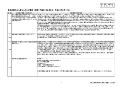 期間：平成24年8月2日～平成24年8月15日