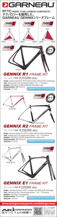 GENNIX R1 FRAME KIT GENNIX R2 FRAME KIT