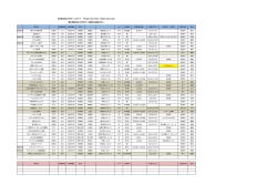 販売 - 株式会社日本クオリティーエステート
