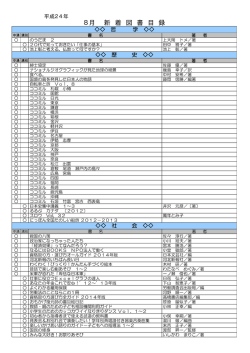 8月 新 着 図 書 目 録