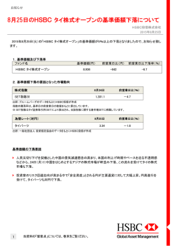 8月25日のHSBCタイ株式オープンの基準価額下落について