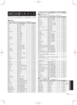 MFJ公認ヘルメット - 日本モーターサイクルスポーツ協会