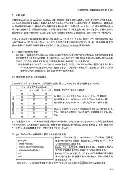 8. 分散分析