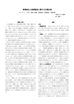 表情表出と表情認知に関する日韓比較