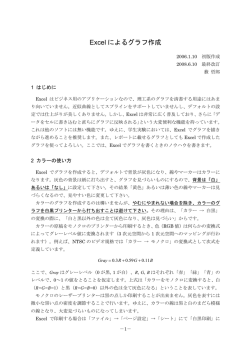 Excel によるグラフ作成