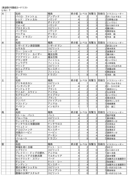 PDF版 13602bytes