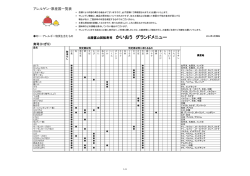 アレルゲン情報 - 回転寿司 かいおう 奈良桜井店