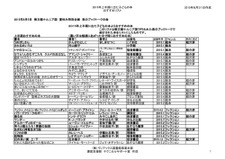 2015年上半期に出た子どもの本おすすめリスト