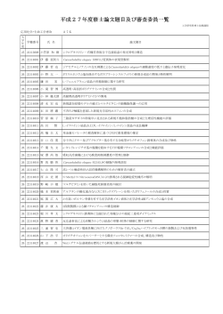 平成27年度修士論文題目及び審査委員一覧