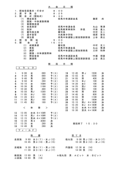 競技役員集合・打合せ 8：00 2．