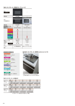 【IHクッキングヒーター用電子オーブンレンジ】 【2口IH